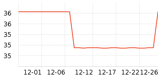 ϣ͡��ˮ��ʷ�۸�