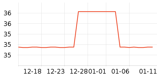 ϣ͡��ˮ��ʷ�۸�