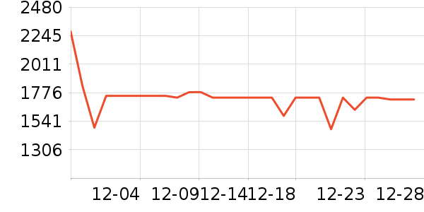 ������������ʷ�۸�