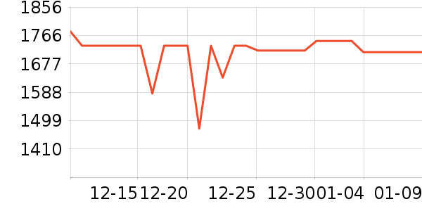 ������������ʷ�۸�