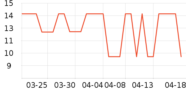 �˽�Ĩ��/�ٽ಼��ʷ�۸�