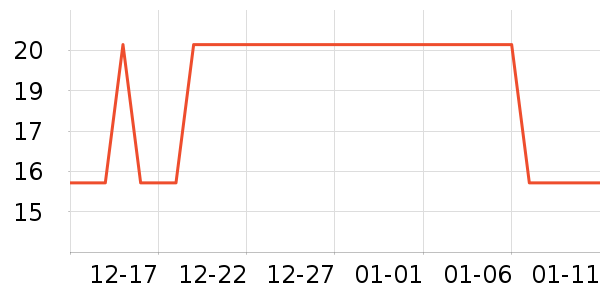 �Ź�������ʷ�۸�