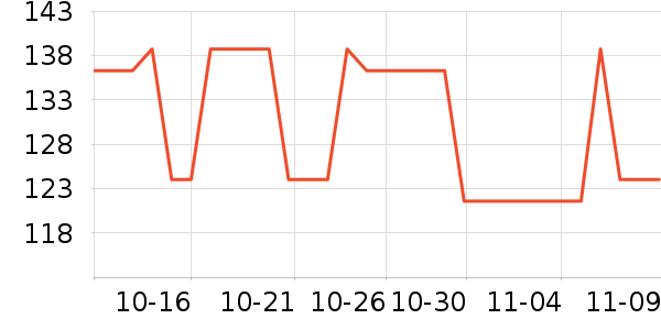 ������������������Ʒ��ʷ�۸�