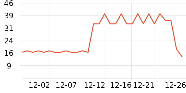 ������ˢ��ʷ�۸�