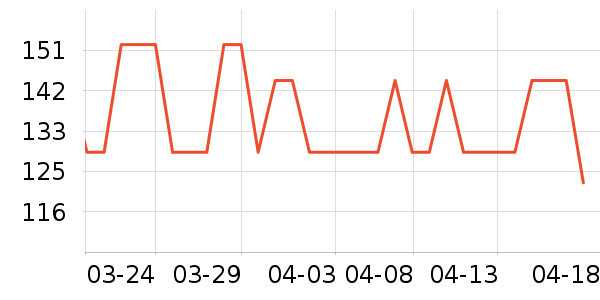 ��ʯ�Ƶ������ʷ�۸�