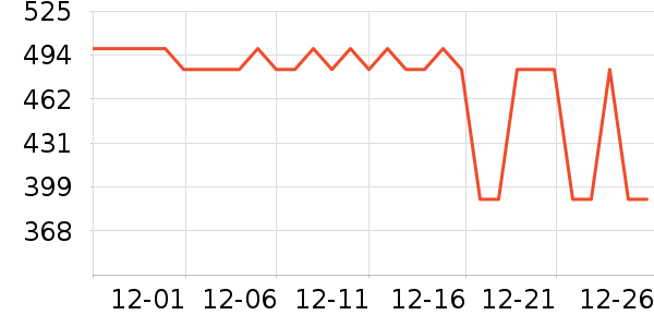 ־�����̻���ʷ�۸�