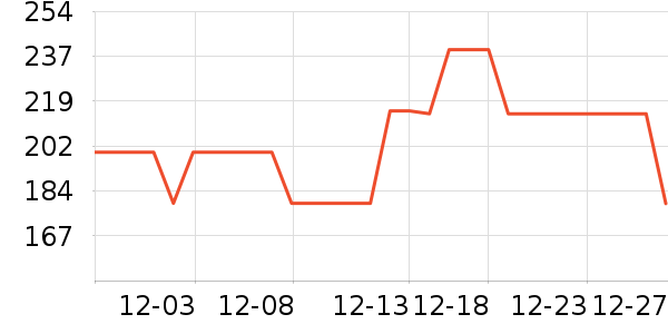 APIXINTL�Ʊڻ���ʷ�۸�