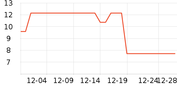 ��ʦ��������ʳ��ʷ�۸�