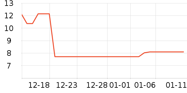 ��ʦ��������ʳ��ʷ�۸�