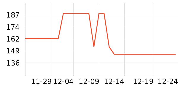 ��ƥ��ñ��/Χ��/������װ��ʷ�۸�