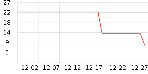 ��֮ζ������ʷ�۸�