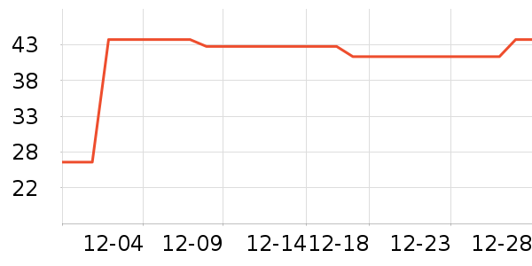 ���������������������ʷ�۸�