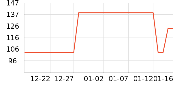 �ֶ���ϵͳ�����ʷ�۸�