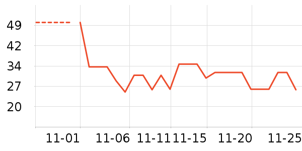 ��֮ζ��ʷ�۸�