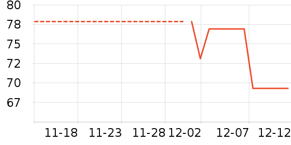 ˿����ʷ�۸�