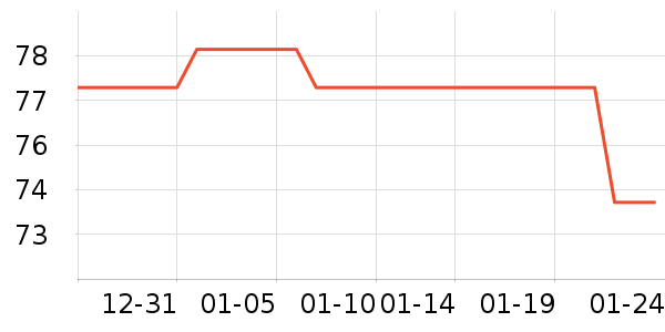 ˿��ñ��/Χ��/������װ��ʷ�۸�