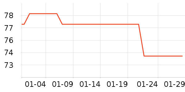 ˿��ñ��/Χ��/������װ��ʷ�۸�