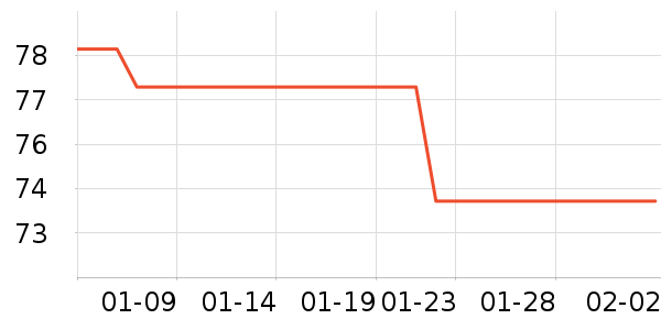 ˿��ñ��/Χ��/������װ��ʷ�۸�