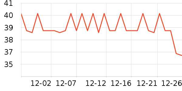 ��ŵ��Һ��˪��ʷ�۸�