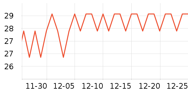 ������±���ʷ�۸�