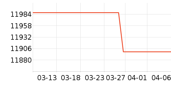 ���ᵥ��/΢�������ʷ�۸�