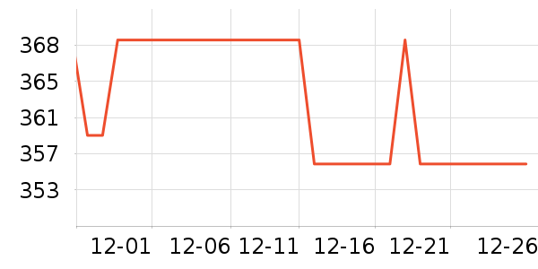 �����ͻ�����װ��ʷ�۸�