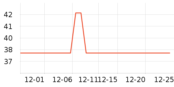 �����ɹ˪��ʷ�۸�