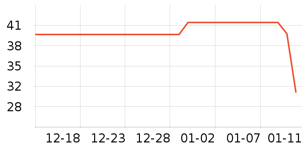 �����̷�����ʳ��ʷ�۸�