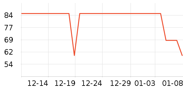 �����ͻ�����װ��ʷ�۸�