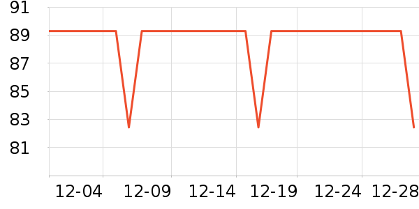 �����ͻ�����װ��ʷ�۸�