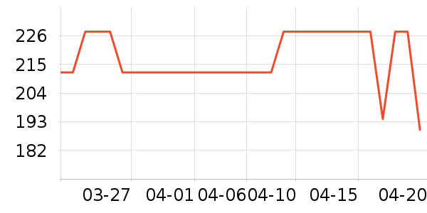 ̽���������˶����������ʷ�۸�