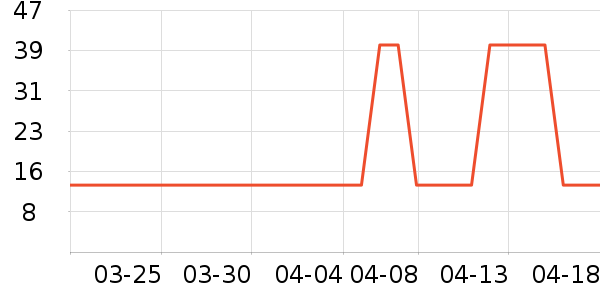 ȫ�����踨����Ʒ��ʷ�۸�