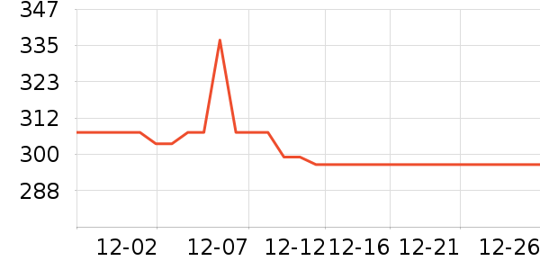 ����ȡů����ʷ�۸�