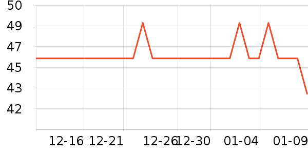 ��ɫС�󱦱�������ʷ�۸�