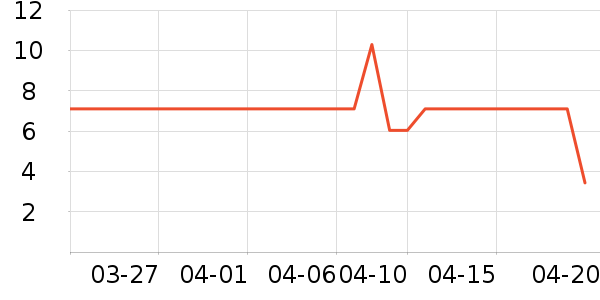 ��ʪ��ʷ�۸�