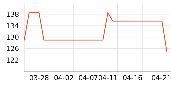 ԭʼ��������ʷ�۸�