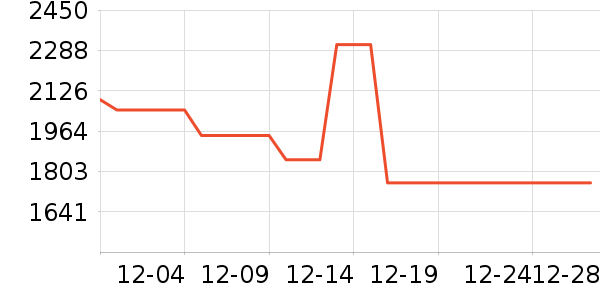 �·���������������ʷ�۸�