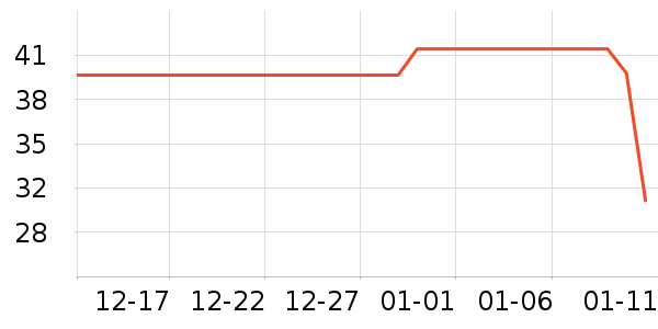 �����̷�����ʳ��ʷ�۸�