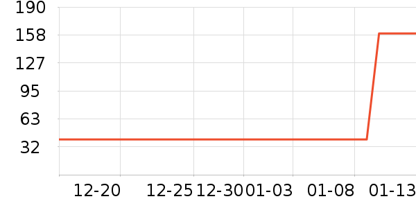 ��Ʒ��������Ʒ��ʷ�۸�