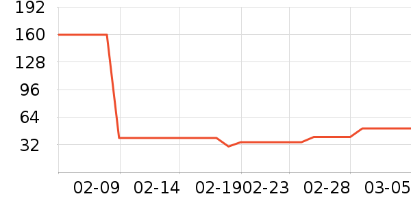 ��Ʒ��������Ʒ��ʷ�۸�