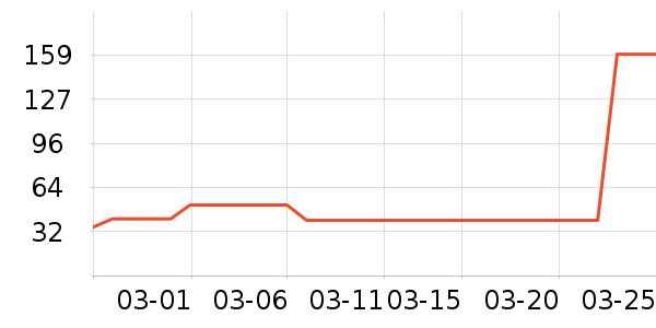 ��Ʒ��������Ʒ��ʷ�۸�