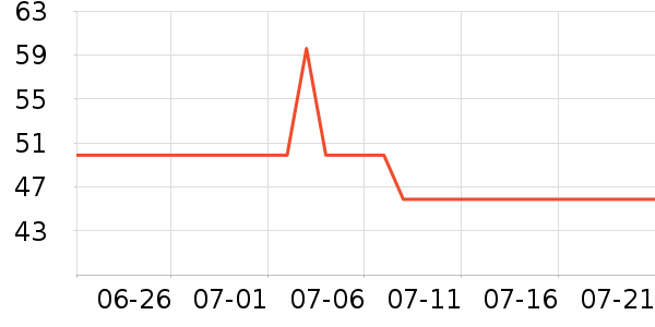 �����š�ͦŮʿ�ڿ���ʷ�۸�