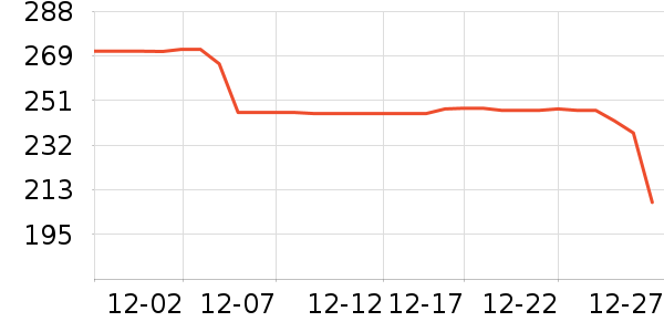 ����ȡů����ʷ�۸�