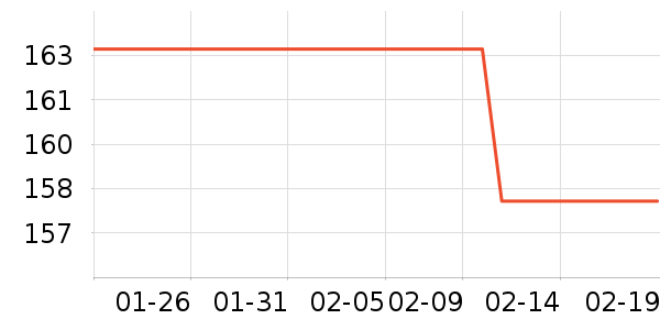 ·���г������������ʷ�۸�