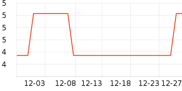 �׵Ϻ�LED����ʷ�۸�