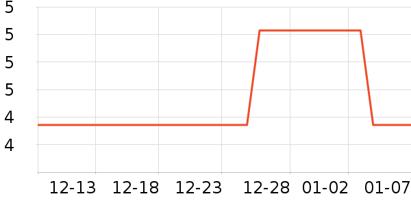 �׵Ϻ�LED����ʷ�۸�