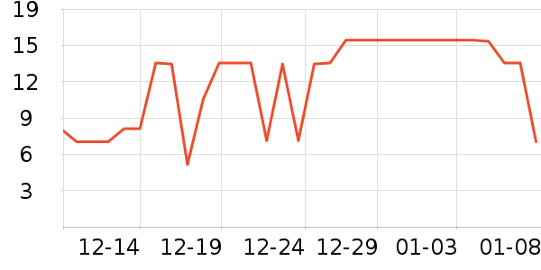 �Ͻ�ĥ���в�ҩ��ʷ�۸�