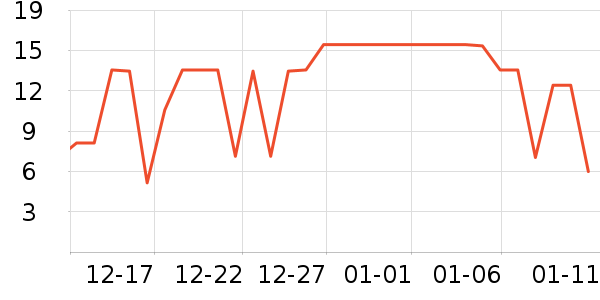 �Ͻ�ĥ���в�ҩ��ʷ�۸�