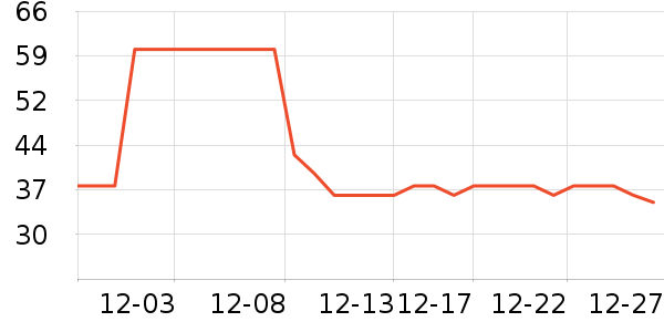 �����۽�/����/������ʷ�۸�