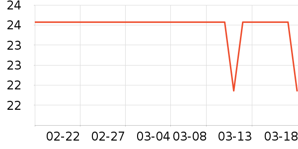 ��ͯ���¿���ʷ�۸�